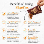 Fibre Flex Meal Replacement