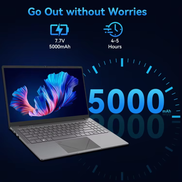 15.6-Inch FHD Laptop – 16GB RAM, High-Speed SSD & Windows 11