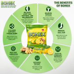 Bonex Joint Relief